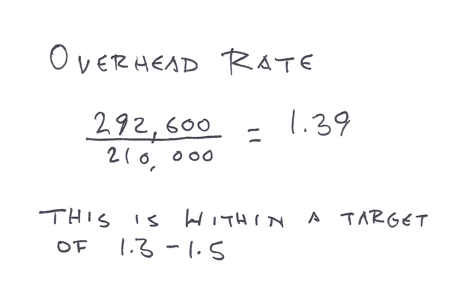 are-5-0-overhead-rate-break-even-rate-hyperfine-architecture